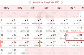 16 Tháng 1 Năm 2023 Là Thứ Mấy