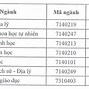 Mã Ngành Trường Đại Học Sư Phạm Thái Nguyên