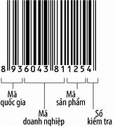 Mã Số Hàng Hóa Của Việt Nam Hiện Nay