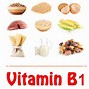 Vitamin B3 B6 B12 Có Tác Dụng Gì